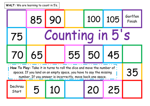 Counting in 5s 