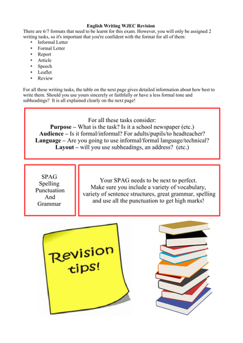 WJEC Writing Exam June 2016 Revision 