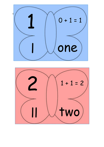 Butterfly Numeracy