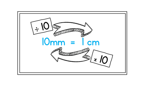 Early years geometry and measures teaching resources: Weight and mass | TES