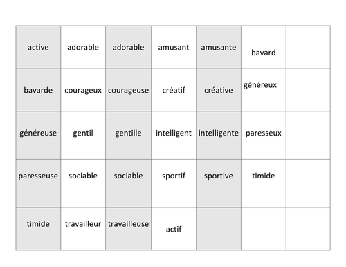 Domino game for masculine and feminine adjectives of personality