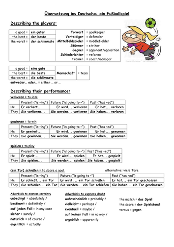 KS3/4 German football translation