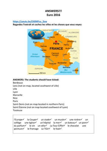 French Teaching Resources: Euro 2016 Football Lesson!