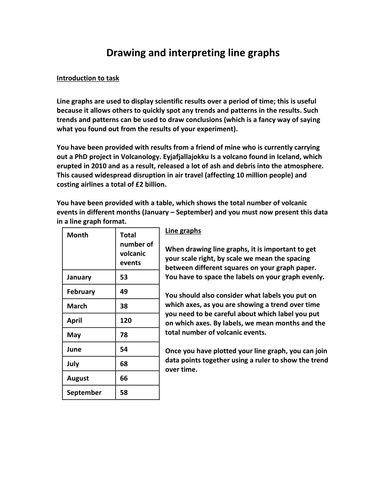 Drawing line graphs - Volcanoes 