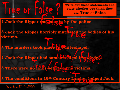 Jack the Ripper Victims