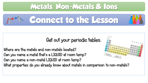 Metals Non Metals And Ions New Gcse Chemistry Lesson Aqa C1 2016