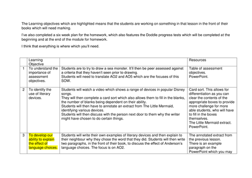 KS3 Complete scheme of work - Under the Sea