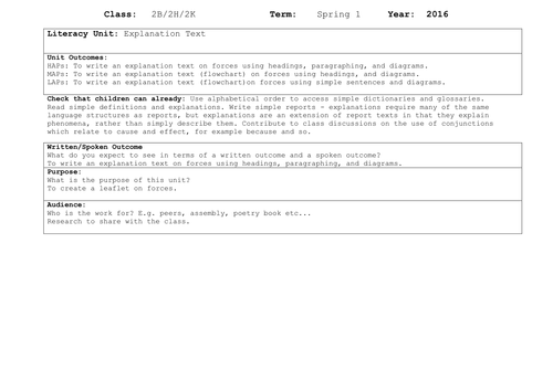 Non Fiction Text Year 2 Planning - Explanation Text