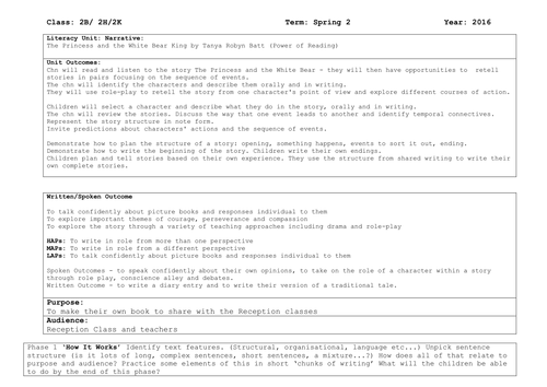 Princess and the White Bear King - Literacy Planning