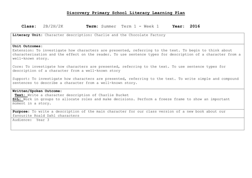 Literacy Planning - Charlie and the Chocolate Factory