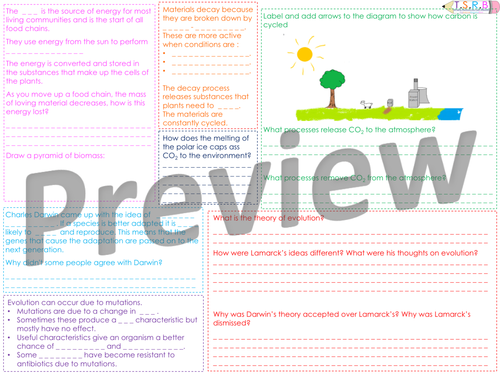 B1 Carbon Cycle, Decay and Evolution Revision Mat