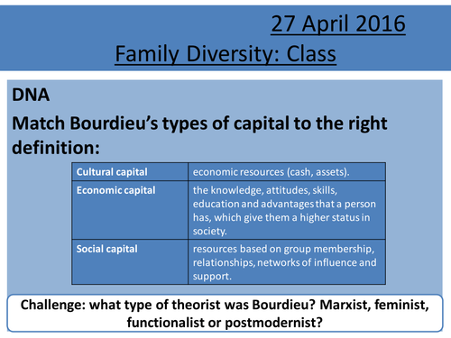 Sociology H580 / H180 Family Diversity: Class