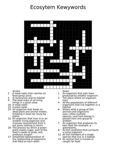 Keyword Cross Word on Habitats & Ecosystems 