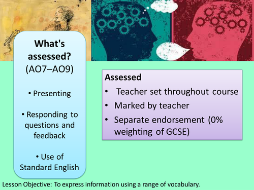 AQA Spoken Language Endorsement