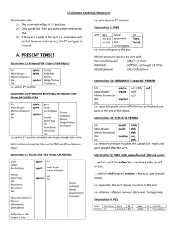 KS3/4 German Bundle: Present/Perfect practice - housework, pocket money, travel