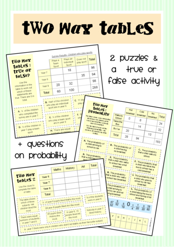 Two Way Tables: True or False Activity & Puzzles