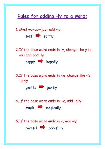 Rules for adding the suffix -ly by lauramarstonwheatley - Teaching