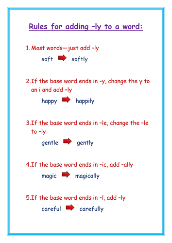 Rules for adding the suffix -ly