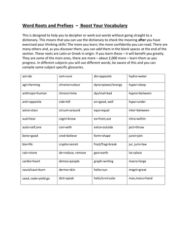 Word Roots | Teaching Resources