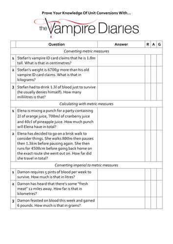 Vampire Diaries - Measures | Teaching Resources