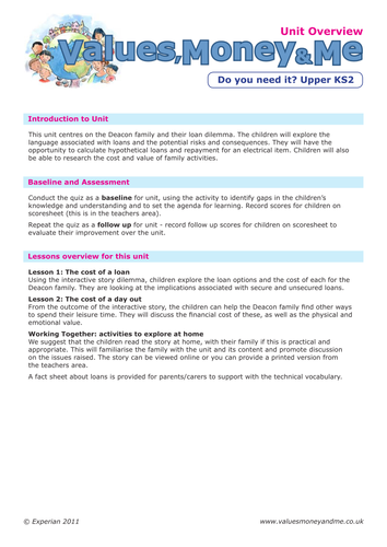Do You Need It? KS2 - Unit Overview