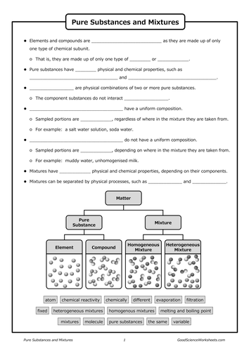 New AQA Chemistry Trilogy GCSE 13.1: Mixtures and Pure Substances by