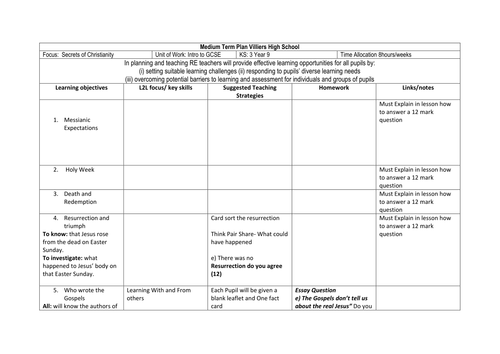 Secrets of Christianity