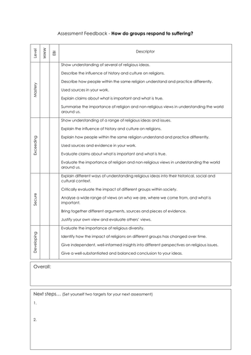 Responding to suffering - RS lessons and assessment