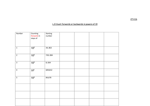 Counting forwards and backwards in powers of 10 differentiated worksheets