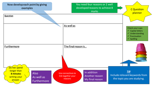 Edexcel Religious studies 8 mark question planner