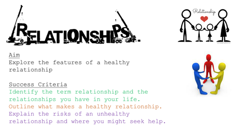 Introduction  to relationships Y7