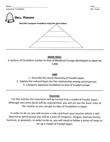 Japanese Feudalism in the Middle Ages/Absolutism: Lesson plan- compare
