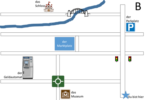 Directions: town map