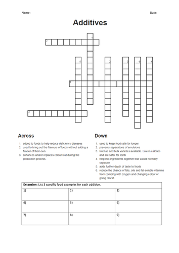 Additives crossword (New spec AQA GCSE/ AQA AS Level)