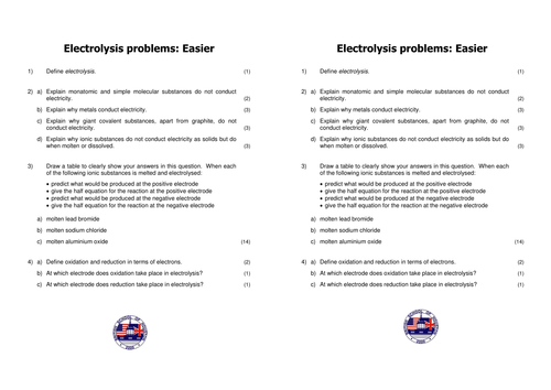 Electrolysis GCSE/IGCSE Chemistry