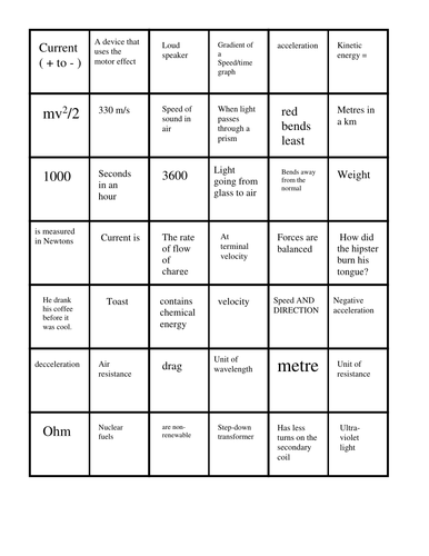 Physics IGCSE revision dominoes.