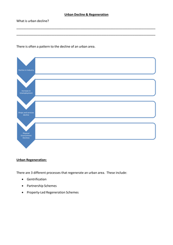 Urban Decline & Regeneration