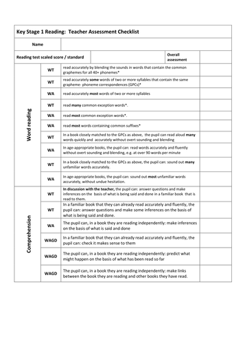 ks3 handwriting assessment Saver School Time   Teaching  TES Resources