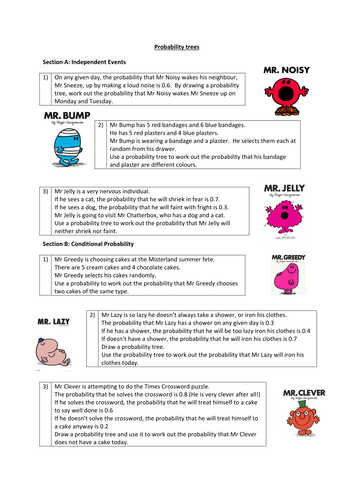 Mr Men Probability tree sheet independent events and conditional