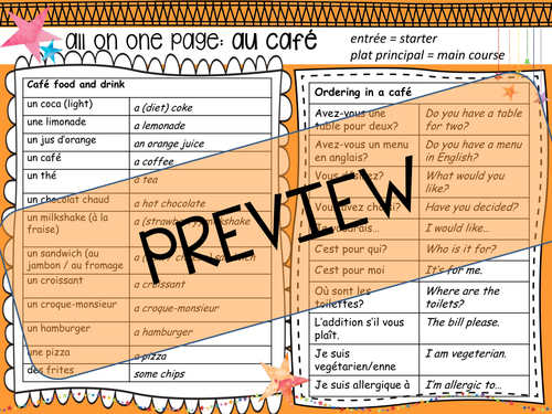French Vocabulary Mat: Cafe and Restaurant (plus mini clouds activity)