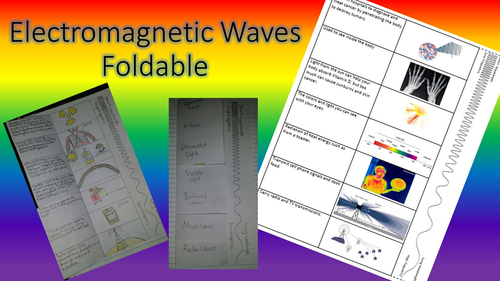 Electromagnetic Spectrum Foldable for Interactive Notebook or Binder
