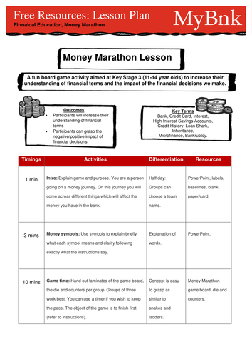 Money Marathon Board game