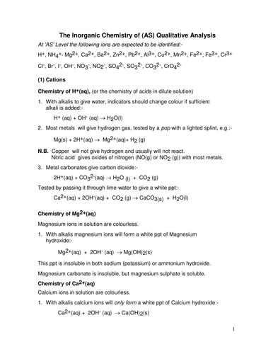 The inorganic chemistry of qualitative analysis for AS level chemistry