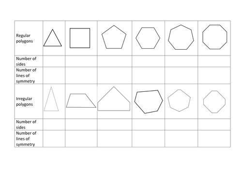 Lines of Symmetry Investigation