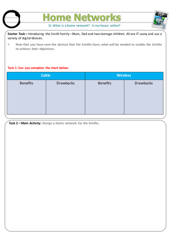 Edexcel GCSE ICT Teaching Block Three Worksheets