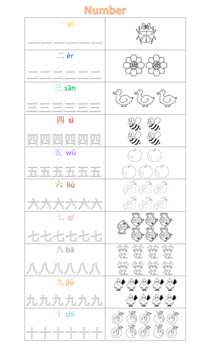 numbers1 10 worksheet by feitiannvh520 teaching