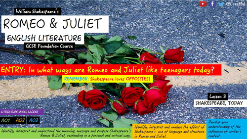 Shakespeare Today! Romeo & Juliet,  GCSE English Literature (New Spec) (AO3 Context, 2 x Lesson ) 