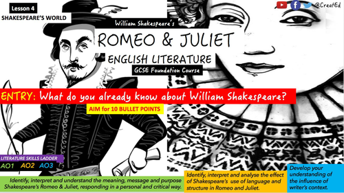 Shakespeare's World! GCSE English Literature (New Spec) AO3 Context Lesson. 