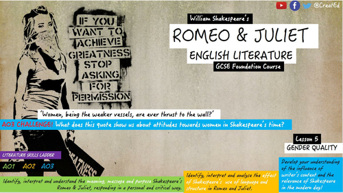 Shakespeare Today! Romeo & Juliet, Theme Focus: Gender & Equality! GCSE English Literature, New Spec