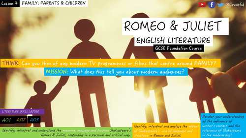 Shakespeare Today! Romeo & Juliet, Theme Focus: FAMILY! GCSE English Literature, New Spec.